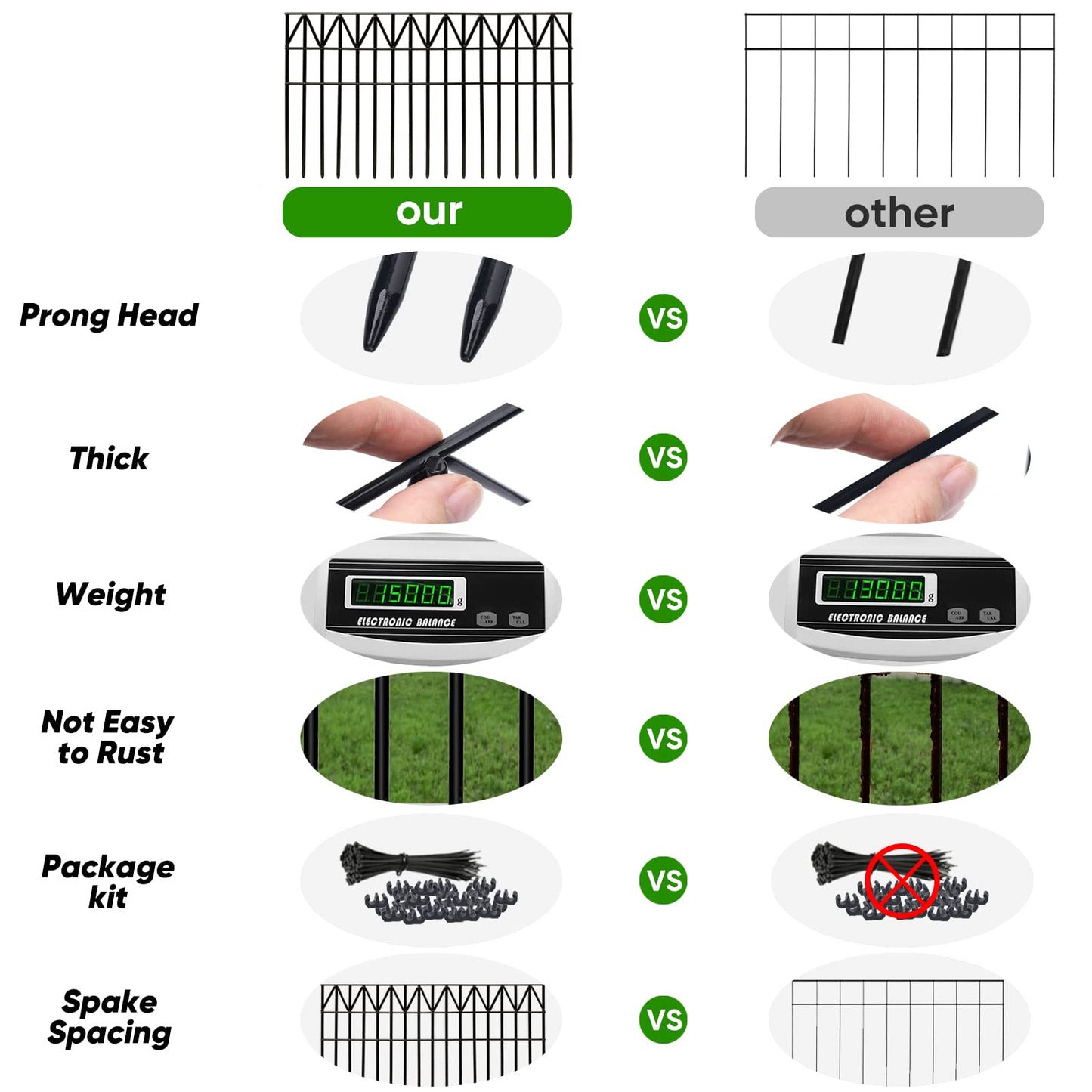 Animal Barrier Fence 24X15inch 5.5mm Metal Fence Panels