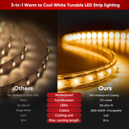 CCT 2800-6000K Changeable Strip Light Tunable White 98FT 120V